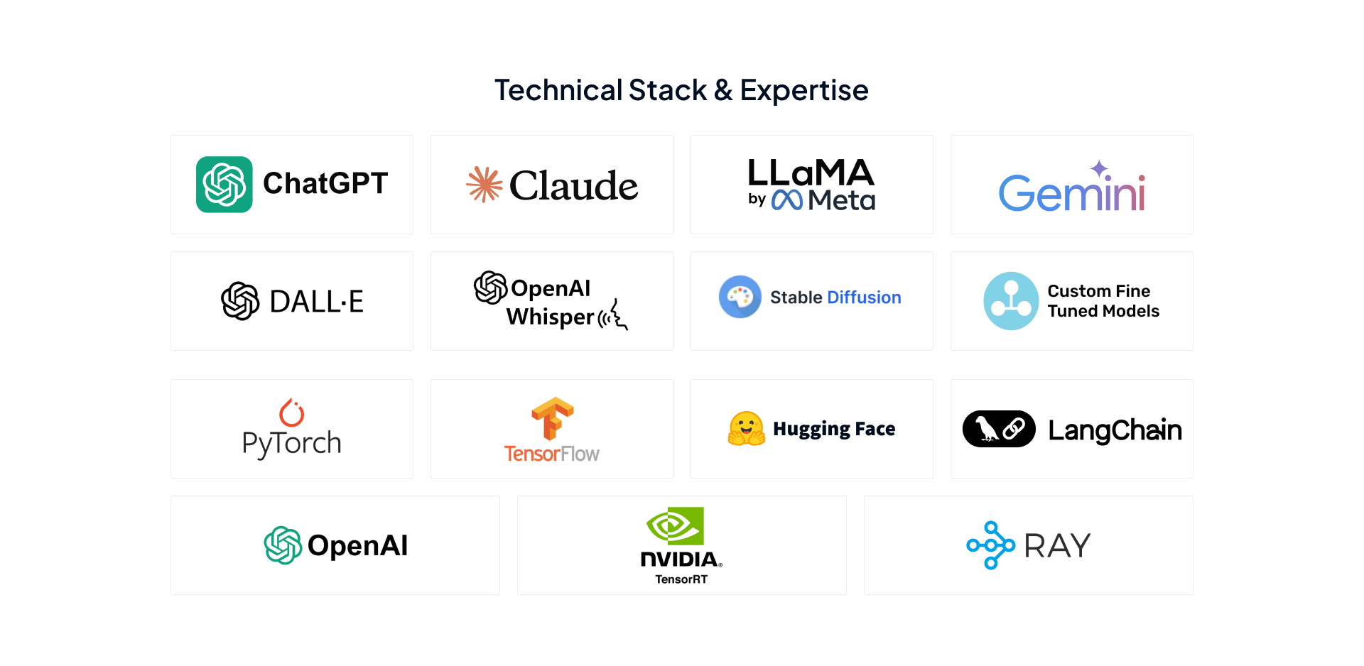 Tech-stack