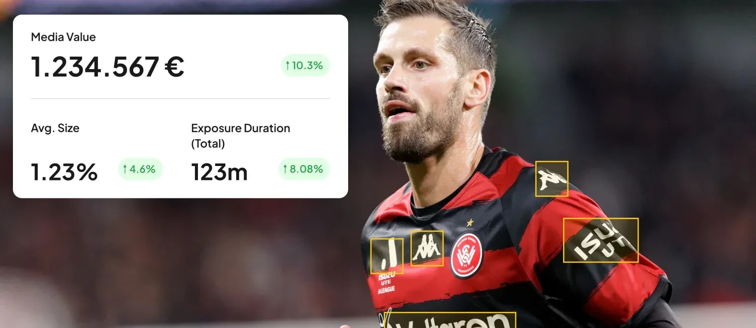 AI-powered Sponsorship Monitoring and Omni Channel ROI Calculation