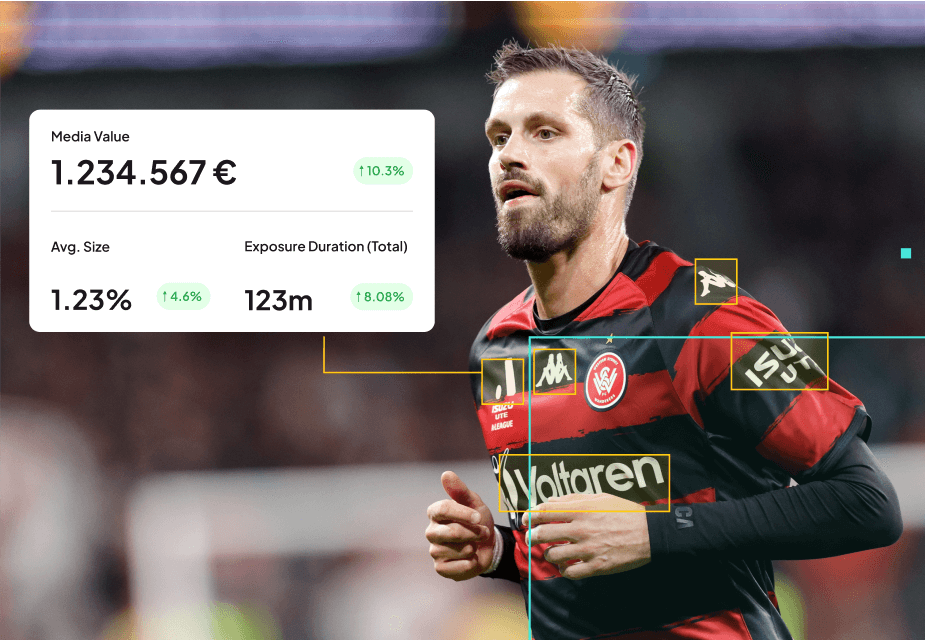 Core Sponsorship Solutions We Offer