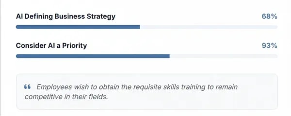 The Disconnected Strategy Problem