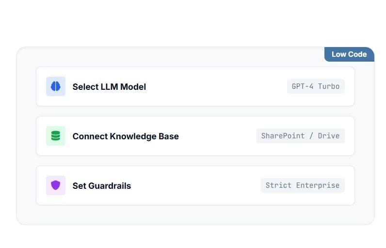 low-code agent development