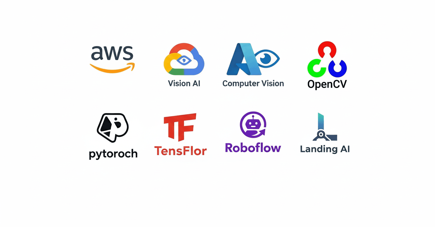 sponsorship intelligence tech stack