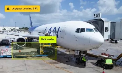 Real-Time Monitoring & Alerts