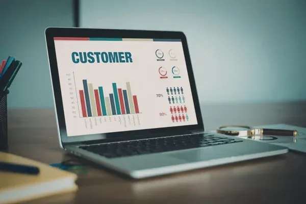 Automated Insights And Summarization