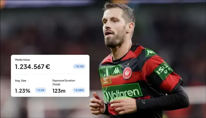 Sponsorship Intelligence