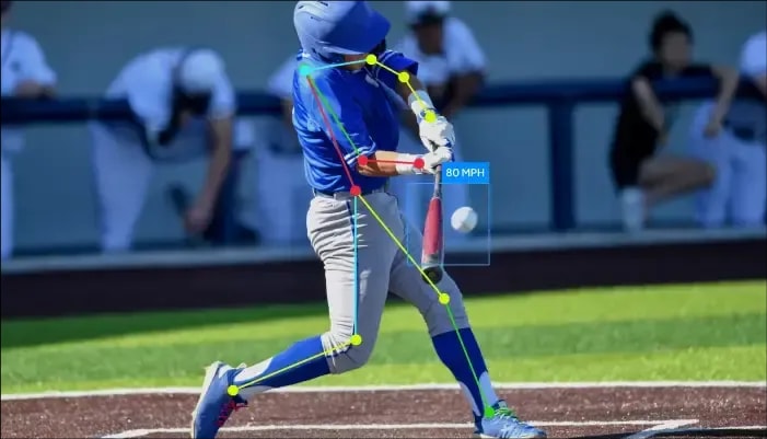 Video Analysis in Sports