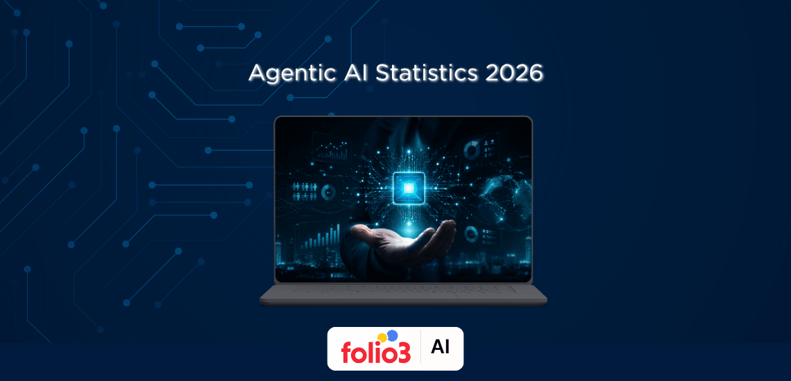 Agentic AI Statistics 2026 Market Size, Adoption & Growth