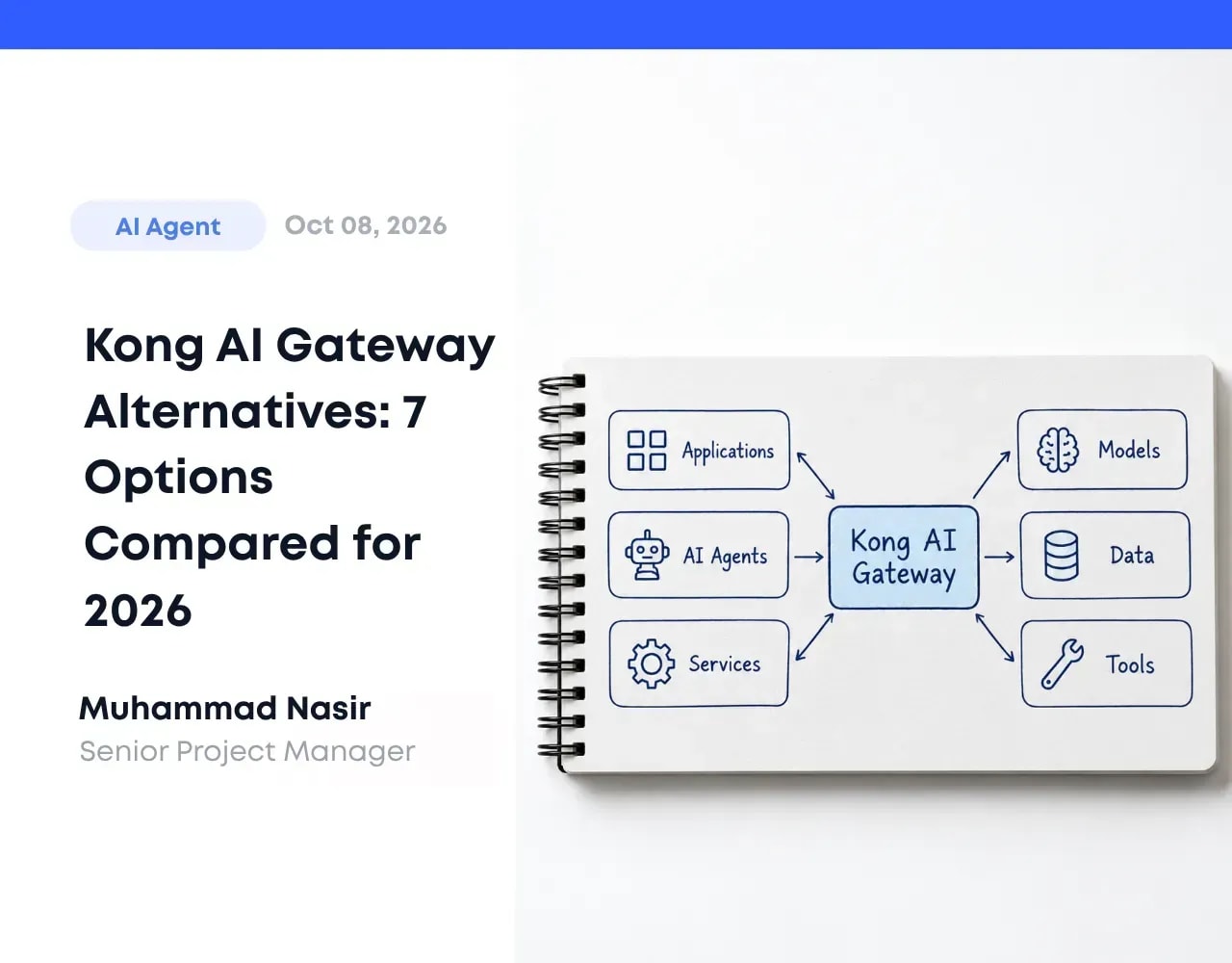 Kong AI Gateway Alternatives