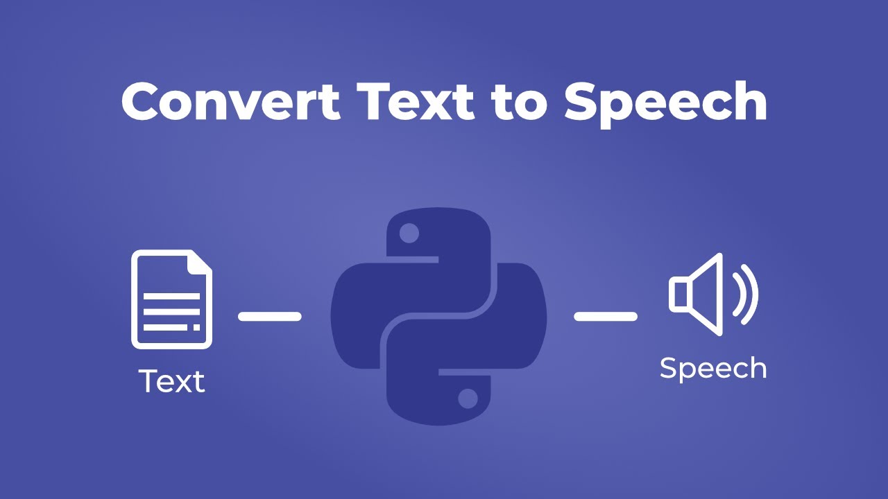 speech to text converter word
