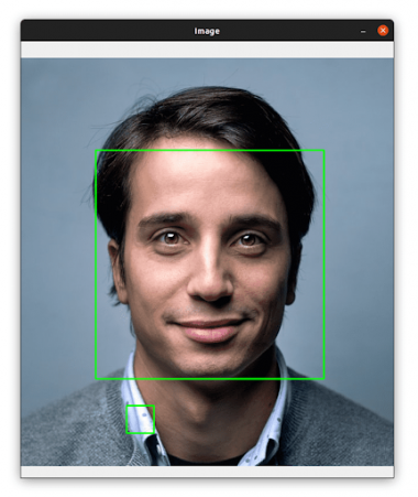 Face Detection & Blurring Using Computer Vision - Folio3AI Blog